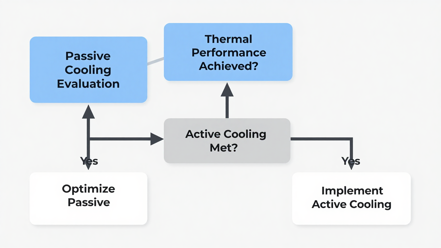 Close-up of a miniature DC compressor, highlighting its compact size for OEM integration.
