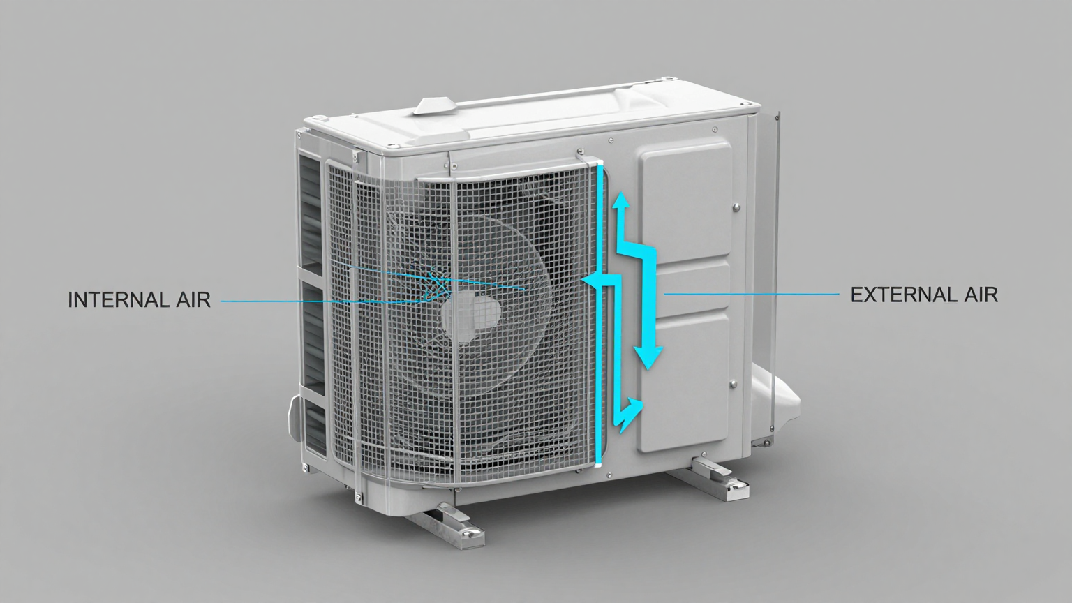 An outdoor control panel with an integrated cooling unit, demonstrating outdoor sealed enclosure cooling.