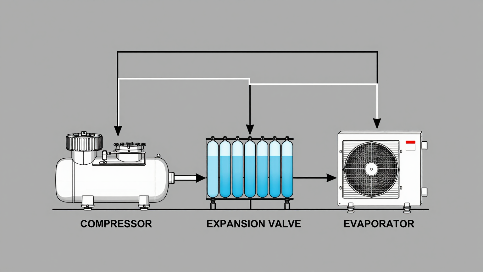 Close-up of a compact miniature DC compressor, highlighting its small form factor suitable for medical devices.